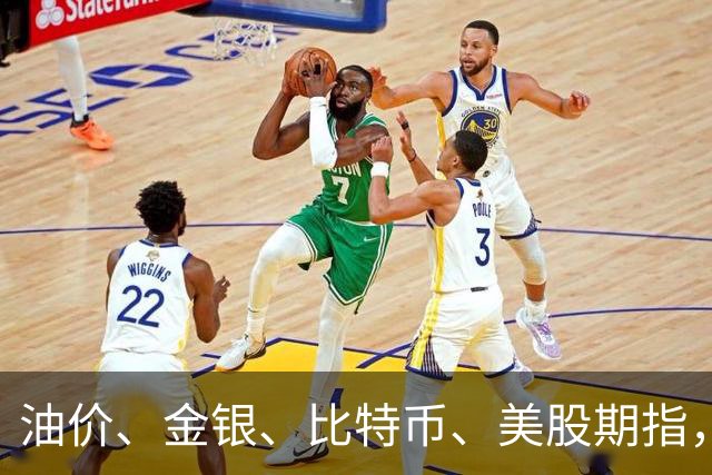 油价、金银、比特币、美股期指，集体上涨
