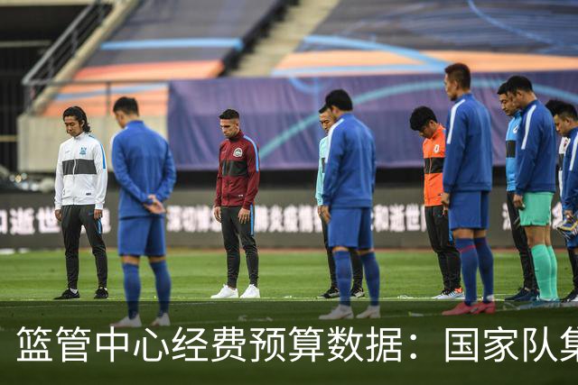 篮管中心经费预算数据：国家队集训备战及交流经费近2000万元
